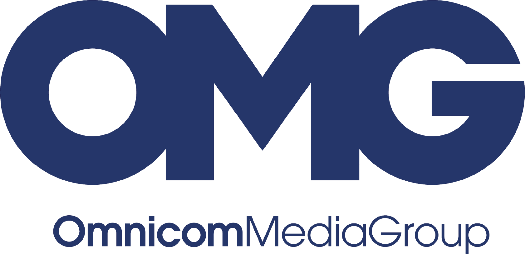 Omnicom Media Group